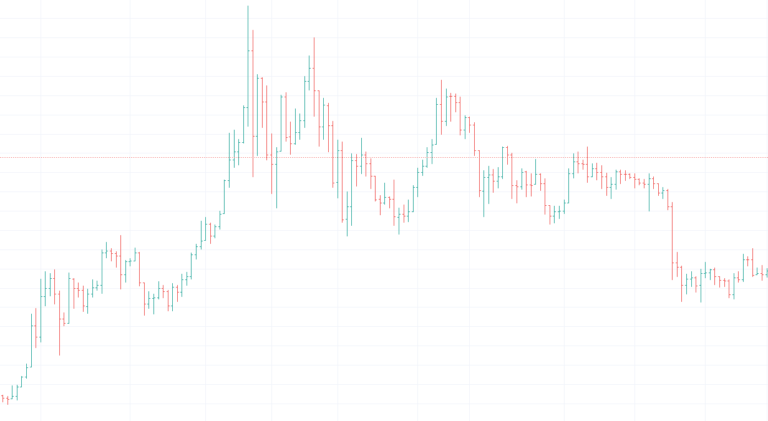 cryptocurrency bar