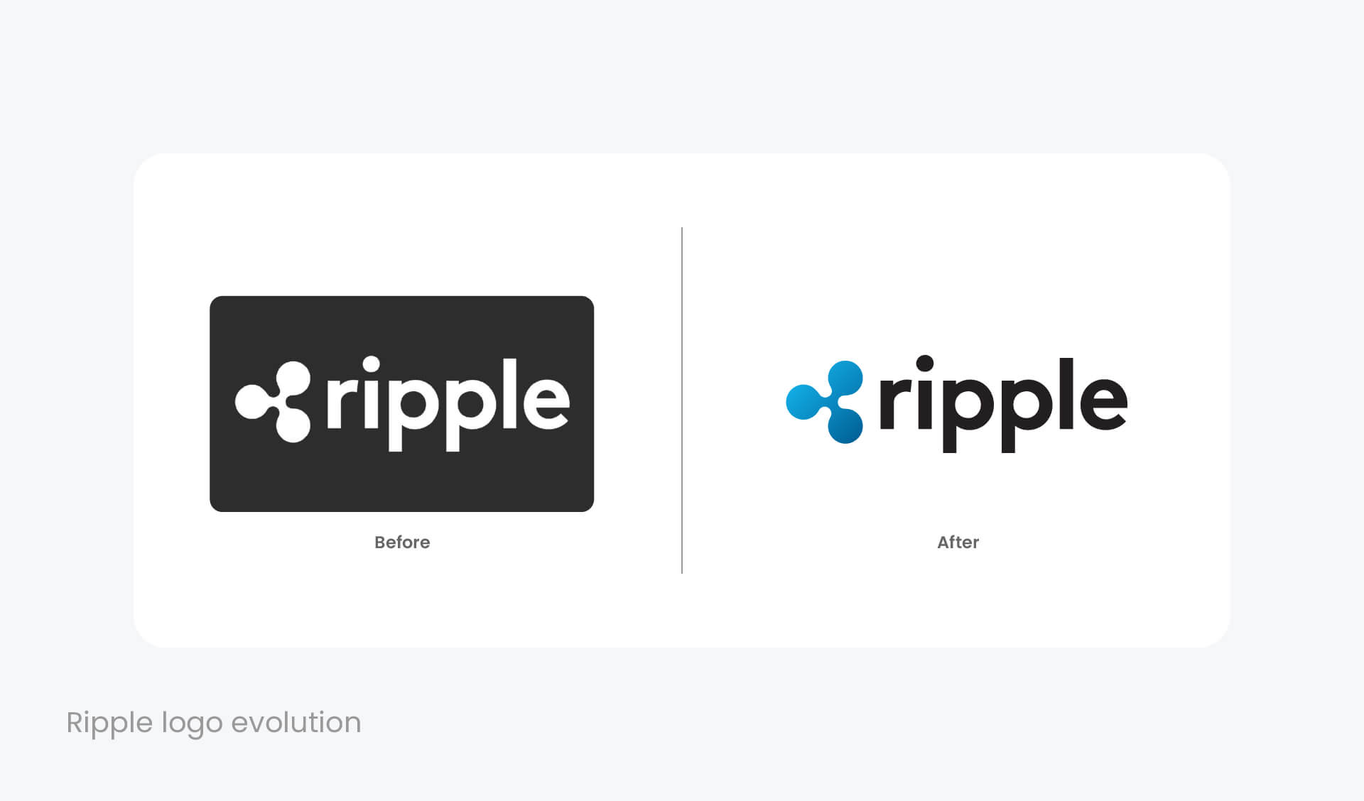 ripple logo - before and after