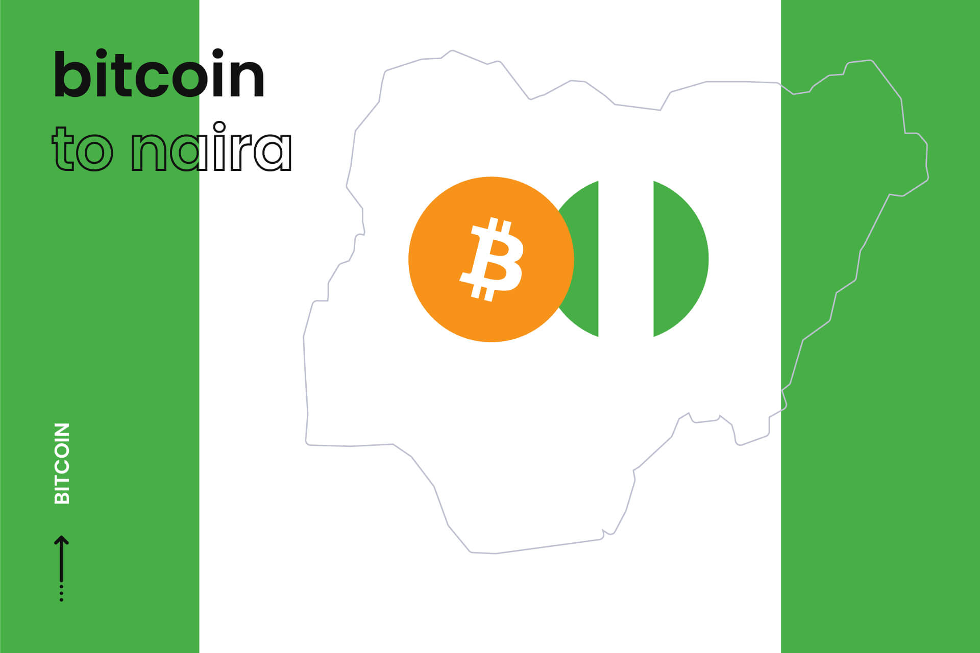 1 bitcoin to naira 2020