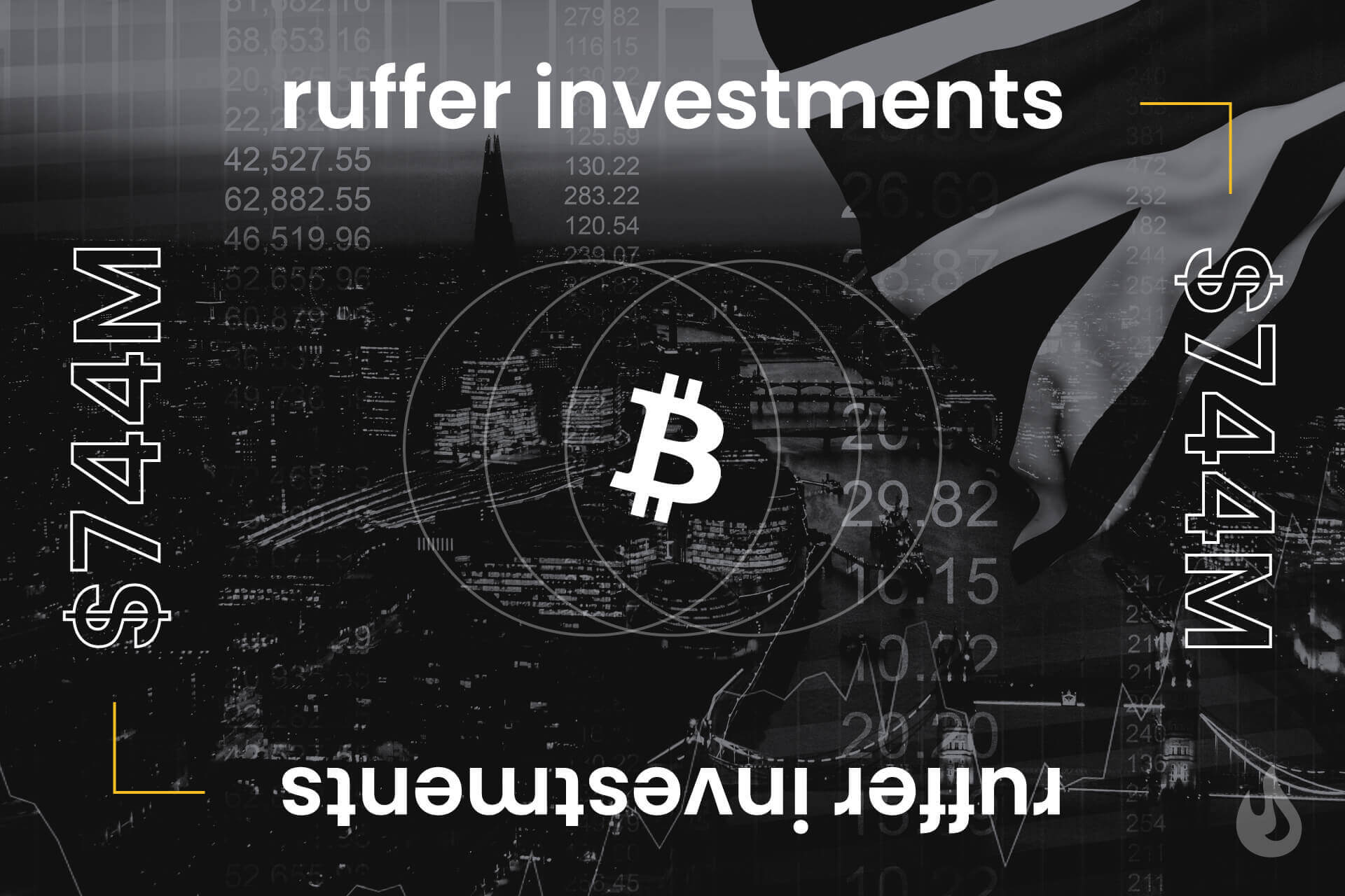 ruffer investments