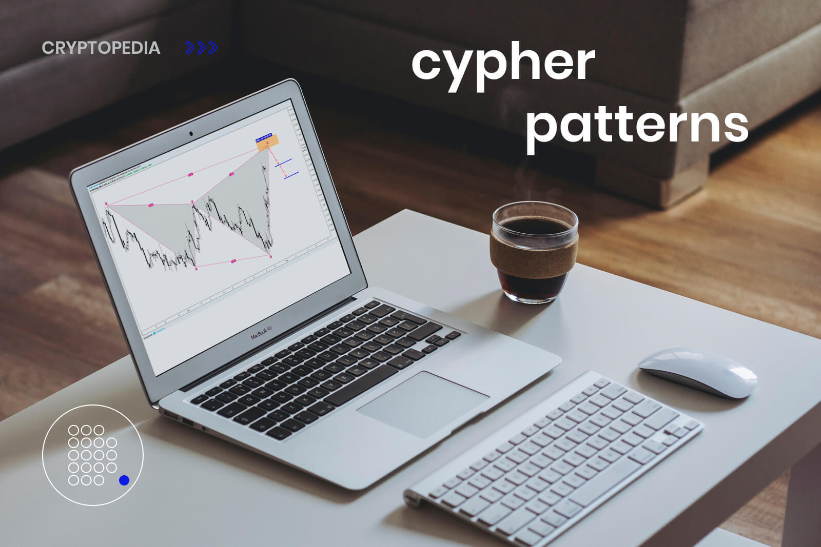 Cypher Pattern Trading Strategy