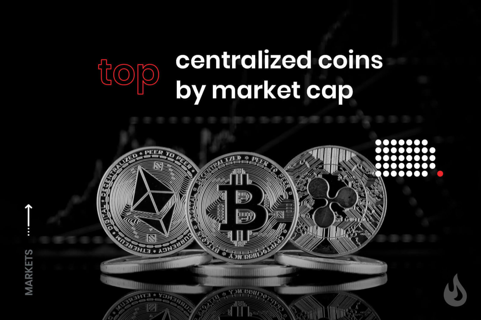top-centralized-coins-by-market-cap-dailycoin