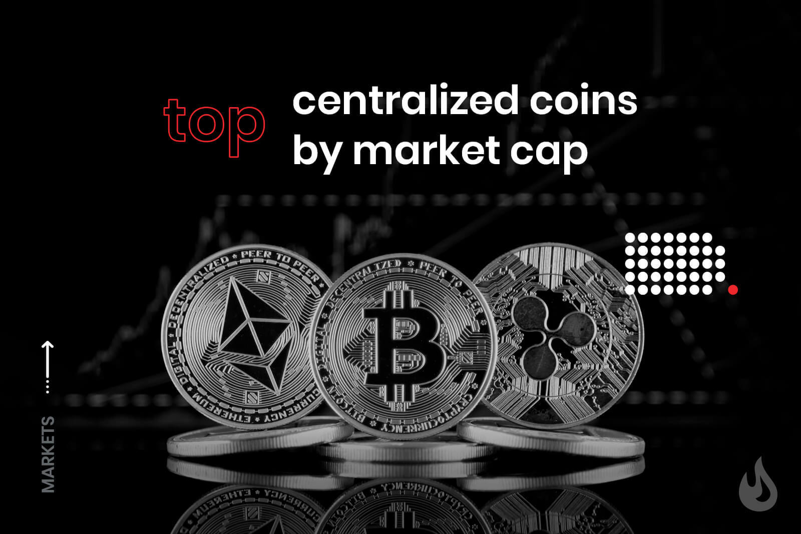 centralized coins
