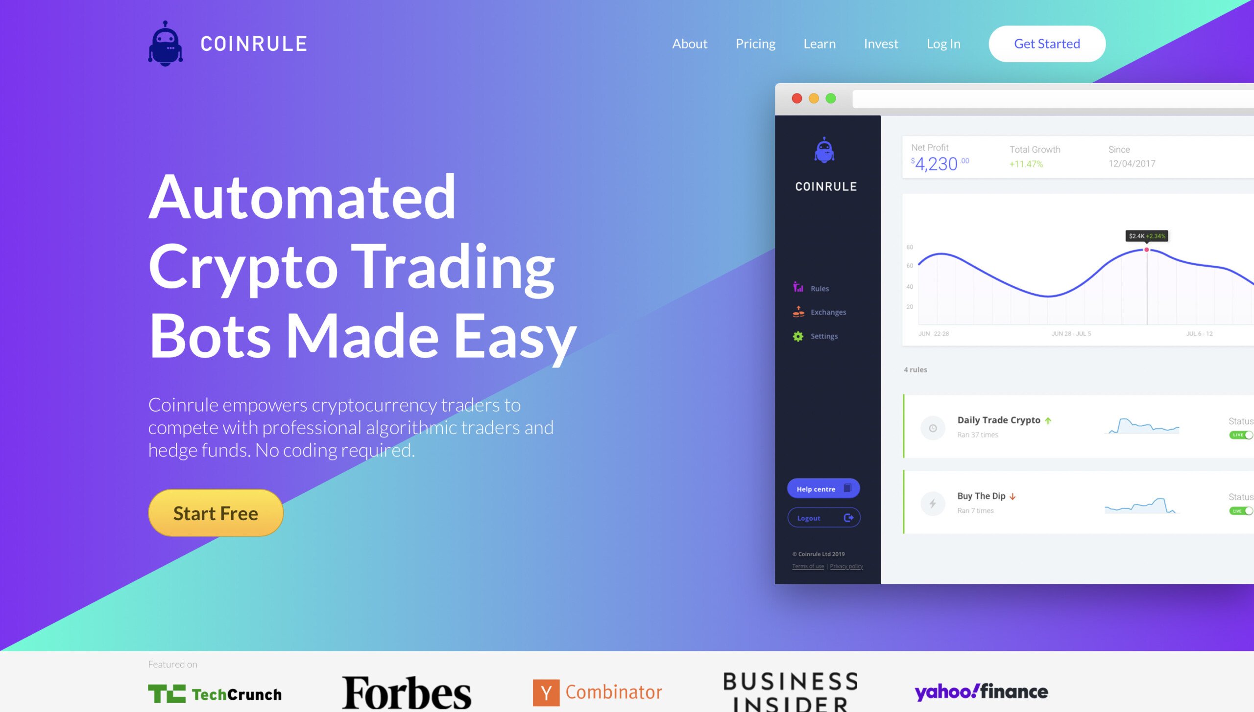 The Start Trading With PrimeXBT That Wins Customers