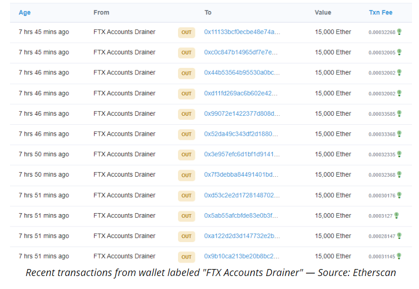 Recent transactions from wallet labeled FTX accounts drainer