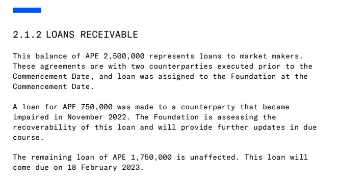 ape transparency report loans