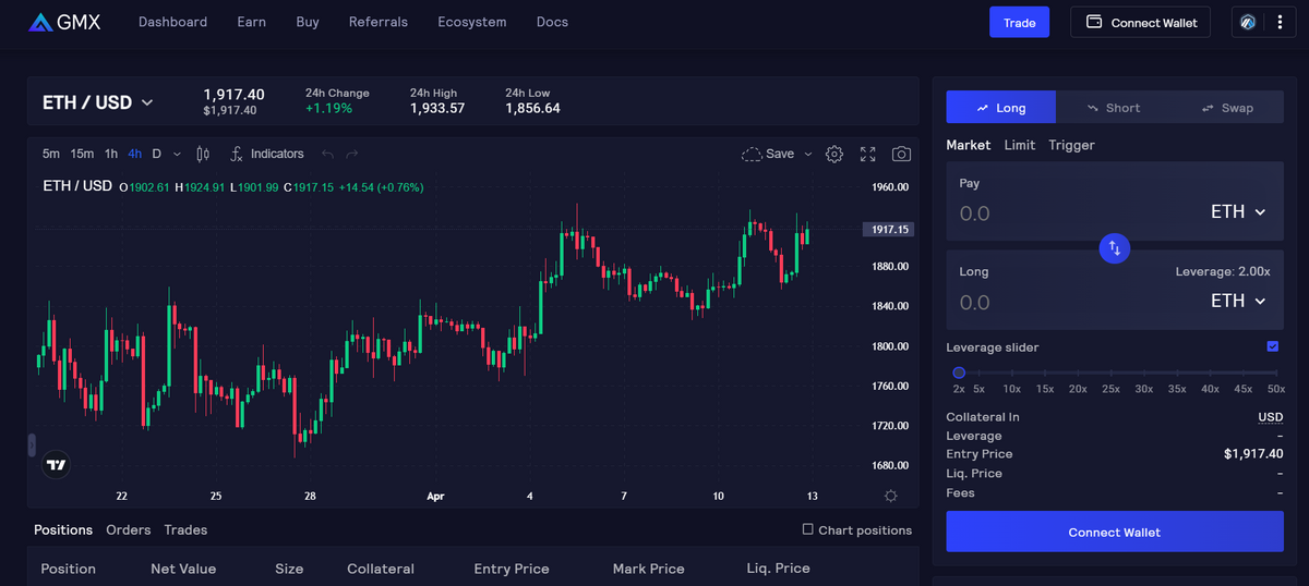 DeFi app GMX trading platform.