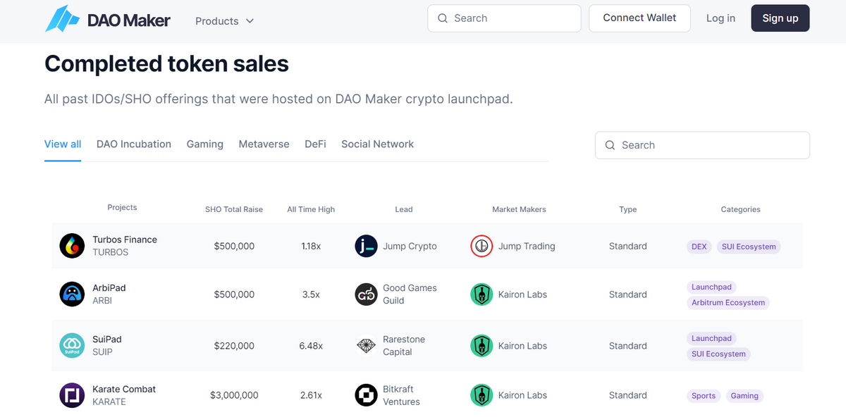 Top fitness app Sweat Economy to launch Web3 token on DAO Maker