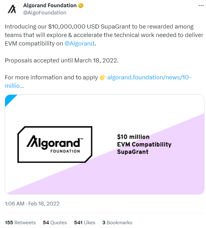 Твит Algorand о гранте в размере 10 миллионов долларов.