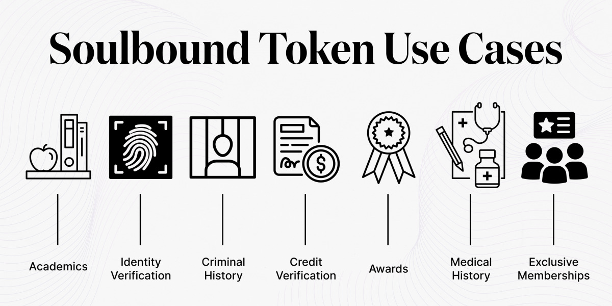 Visual illustrating use cases for Soulbound Tokens.