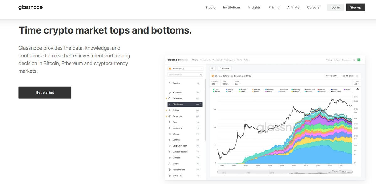 best crypto analysis tool