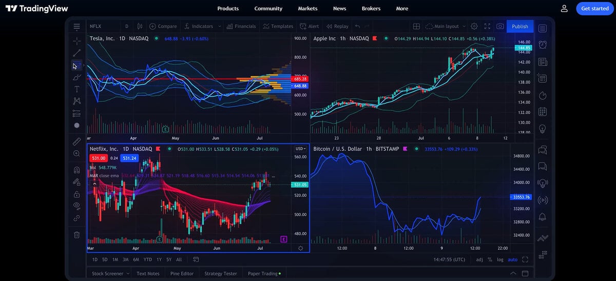 Trading view landing page.