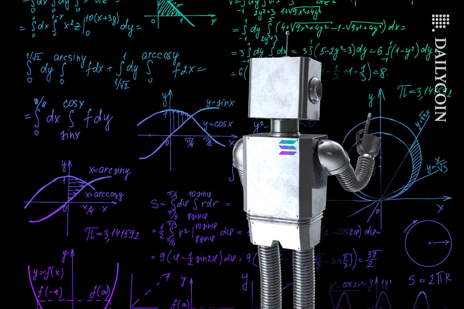 Solana robot explaining a complex mathematical equation.