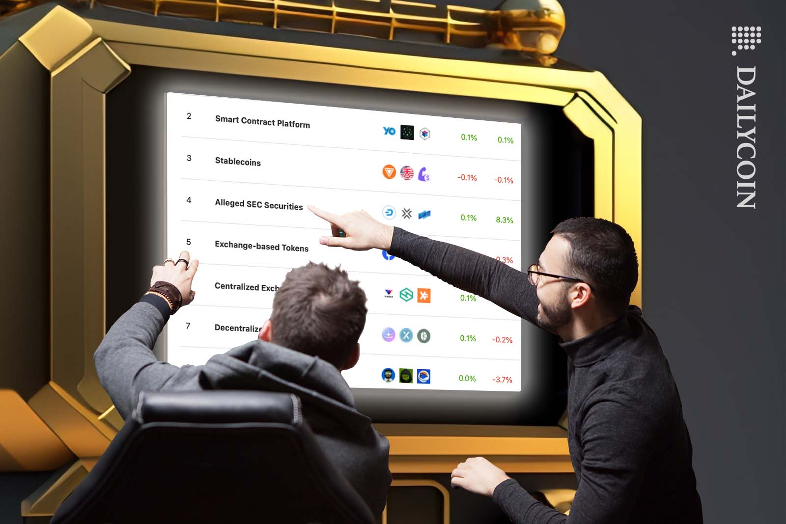 Two man pointing at a monitor showing the category "Aledged SEC Securities".