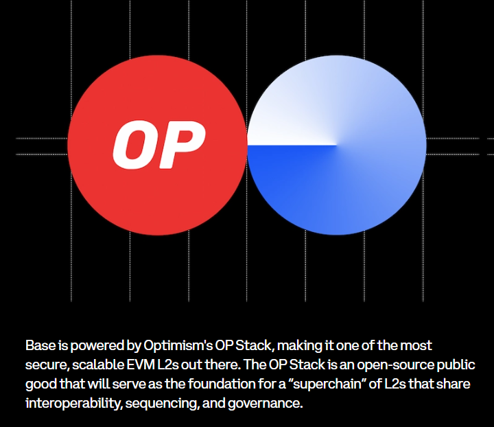 Explanation of OP stack.