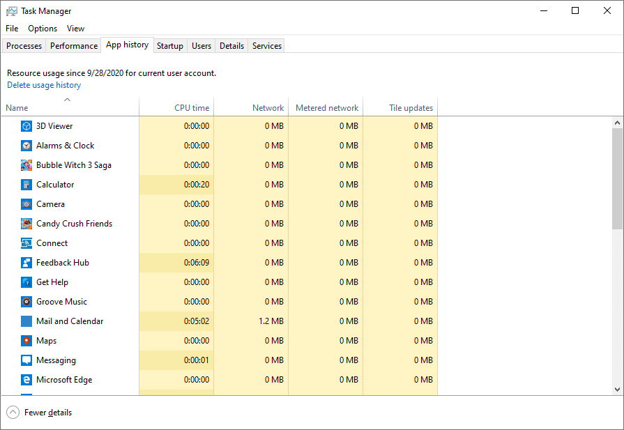App history displayed on Windows Task Manager. 
