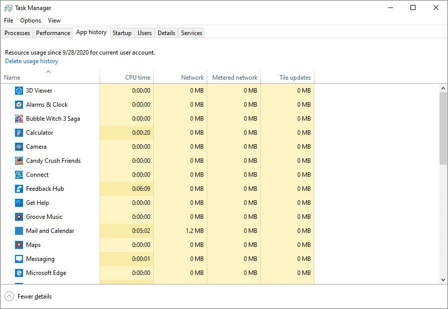 How can I tell if my computer is secretly mining cryptocurrency?