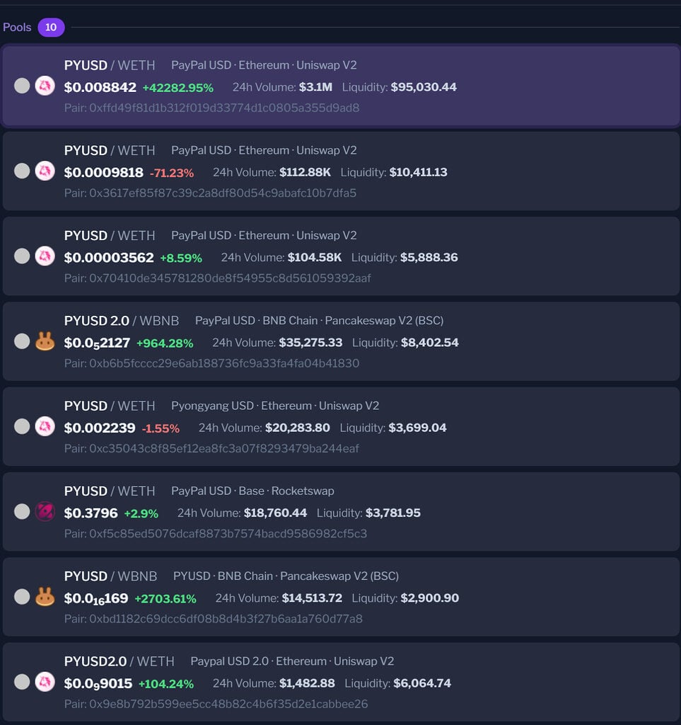 30 new tokens sporting PYUSD from Geckoterminal. 