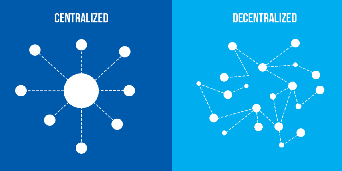 What is decentralized storage, and how does it work?