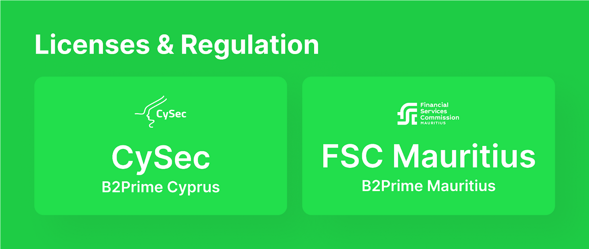B2Prime license and regulations CySec and FSC Mauritius. 