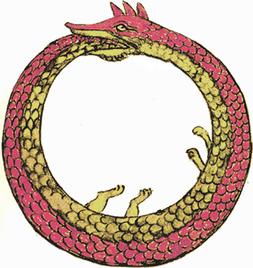 Ouroboros symbol.