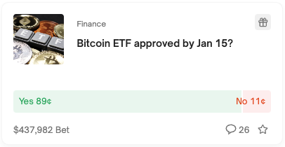 Screenshot from Polymarket showing betting odds on Bitcoin ETF.  
