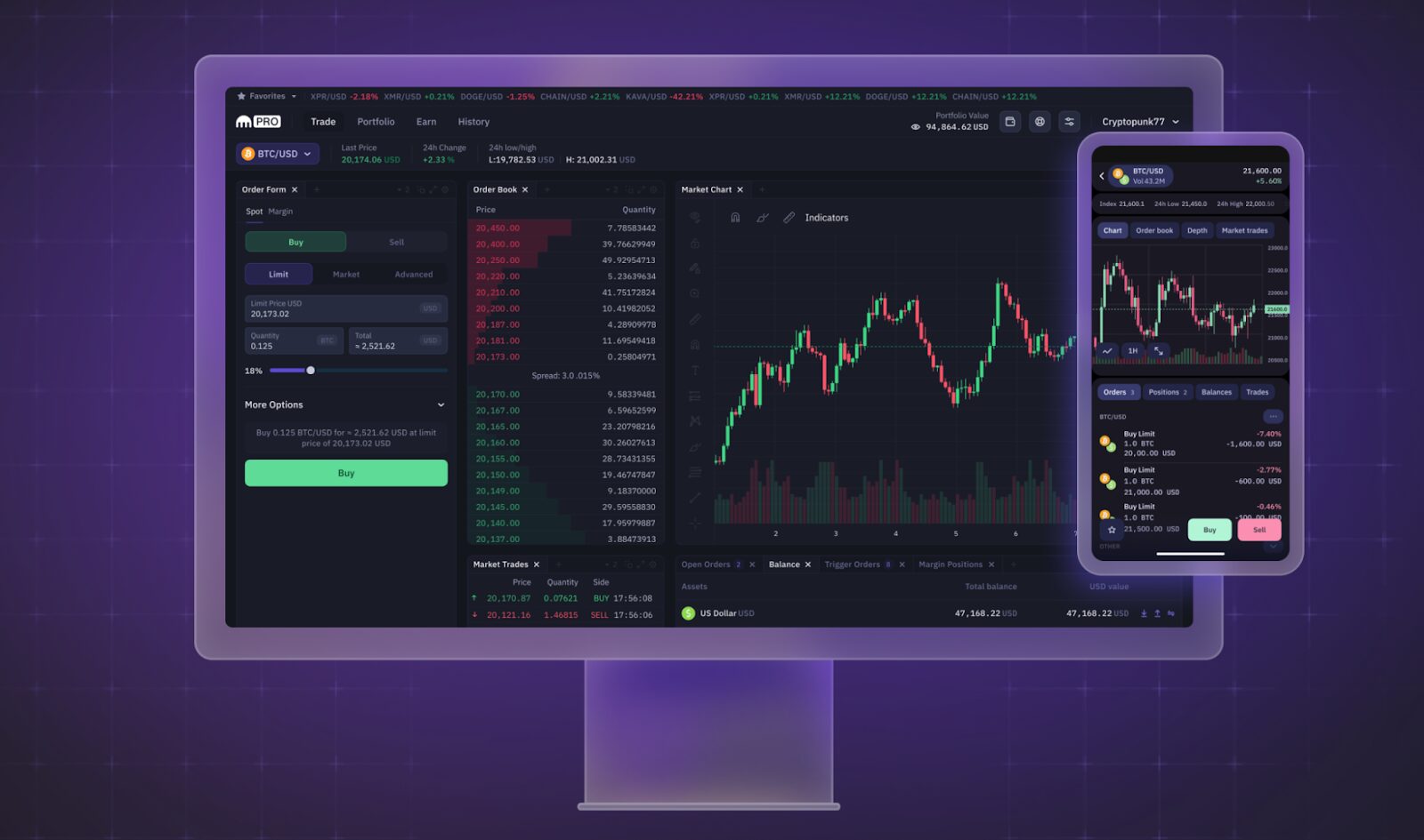 Decentralized Exchanges Dex Vs Centralized Exchanges Cex Which Is Better For You Dailycoin Decentralized Exchanges Dex Vs Centralized Exchanges Cex Which Is Better For You Dailycoin