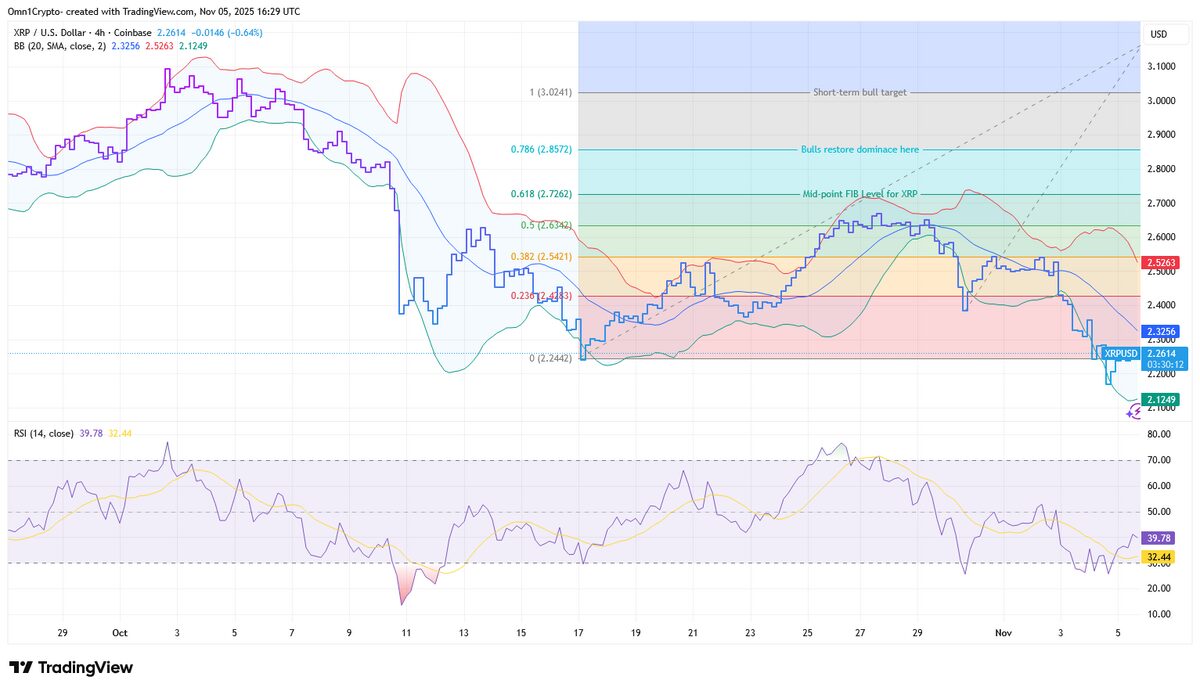 Trillions Flooding XRP? BlackRock Exec Fuels Rally Hype - DailyCoin